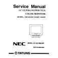 TATUNG CM14UAS/UAE/UAR Manual de Servicio